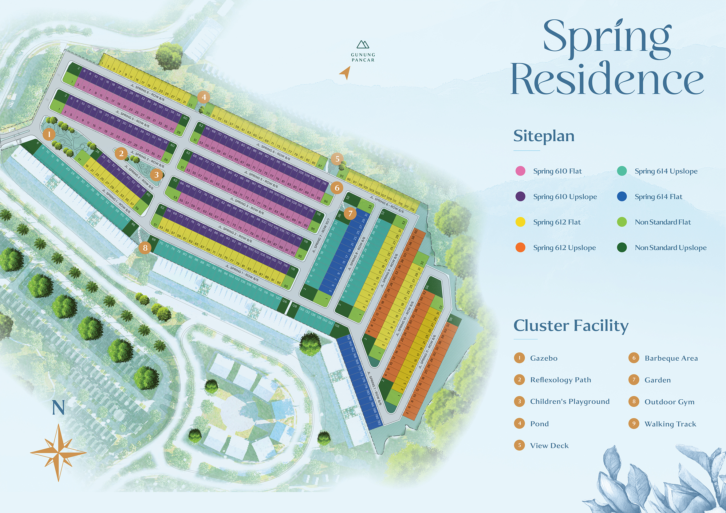 Spring Residence - Siteplan