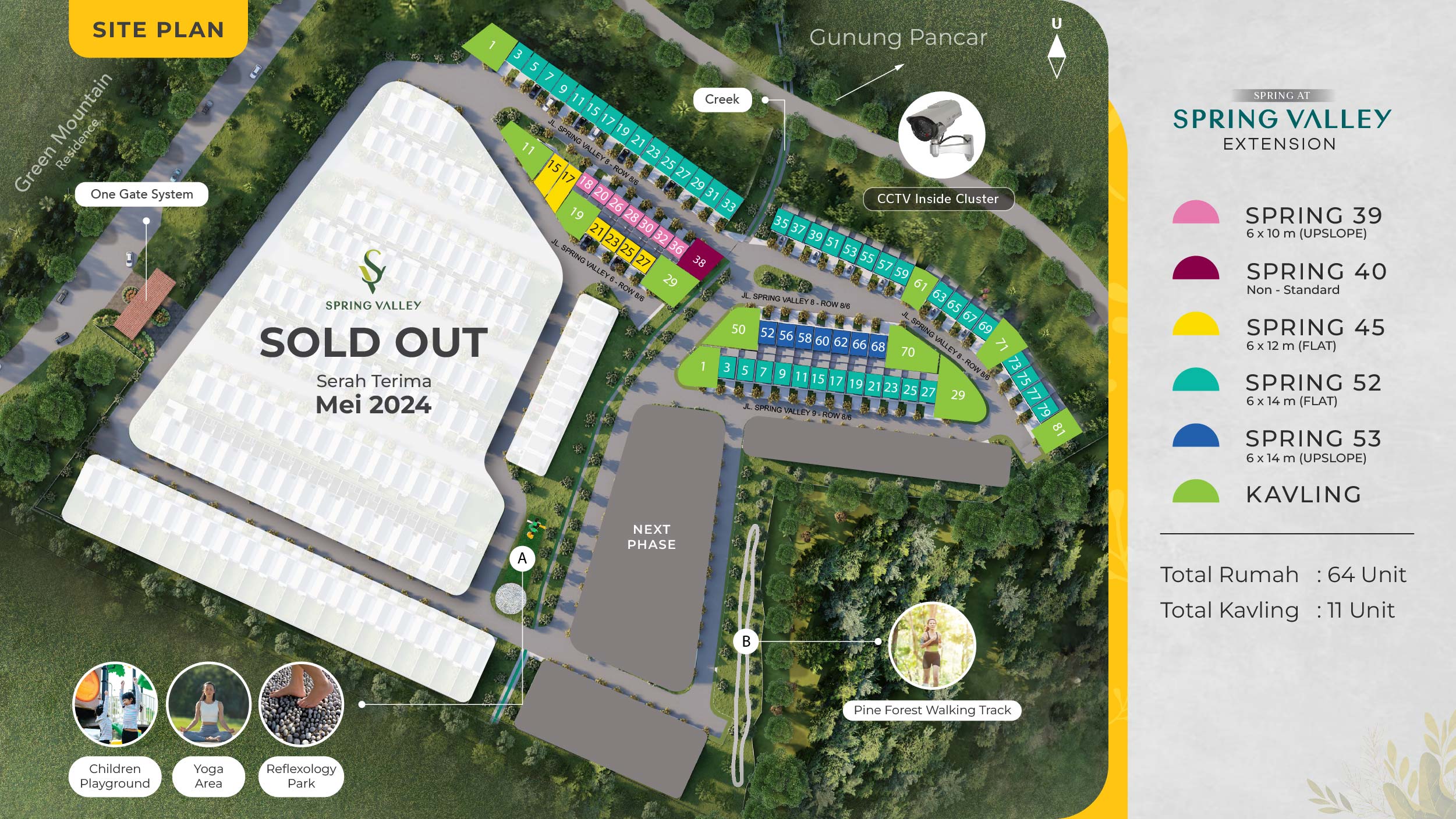 Spring Valley - Siteplan